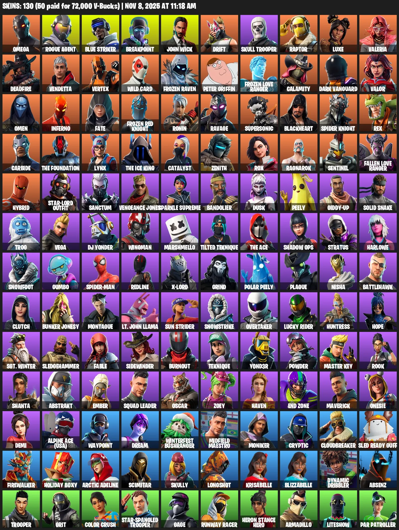 F939 Omega, John Wick, Rogue Agent, Skull Trooper, Off the Leash, 130 Skins, Full Access (G)