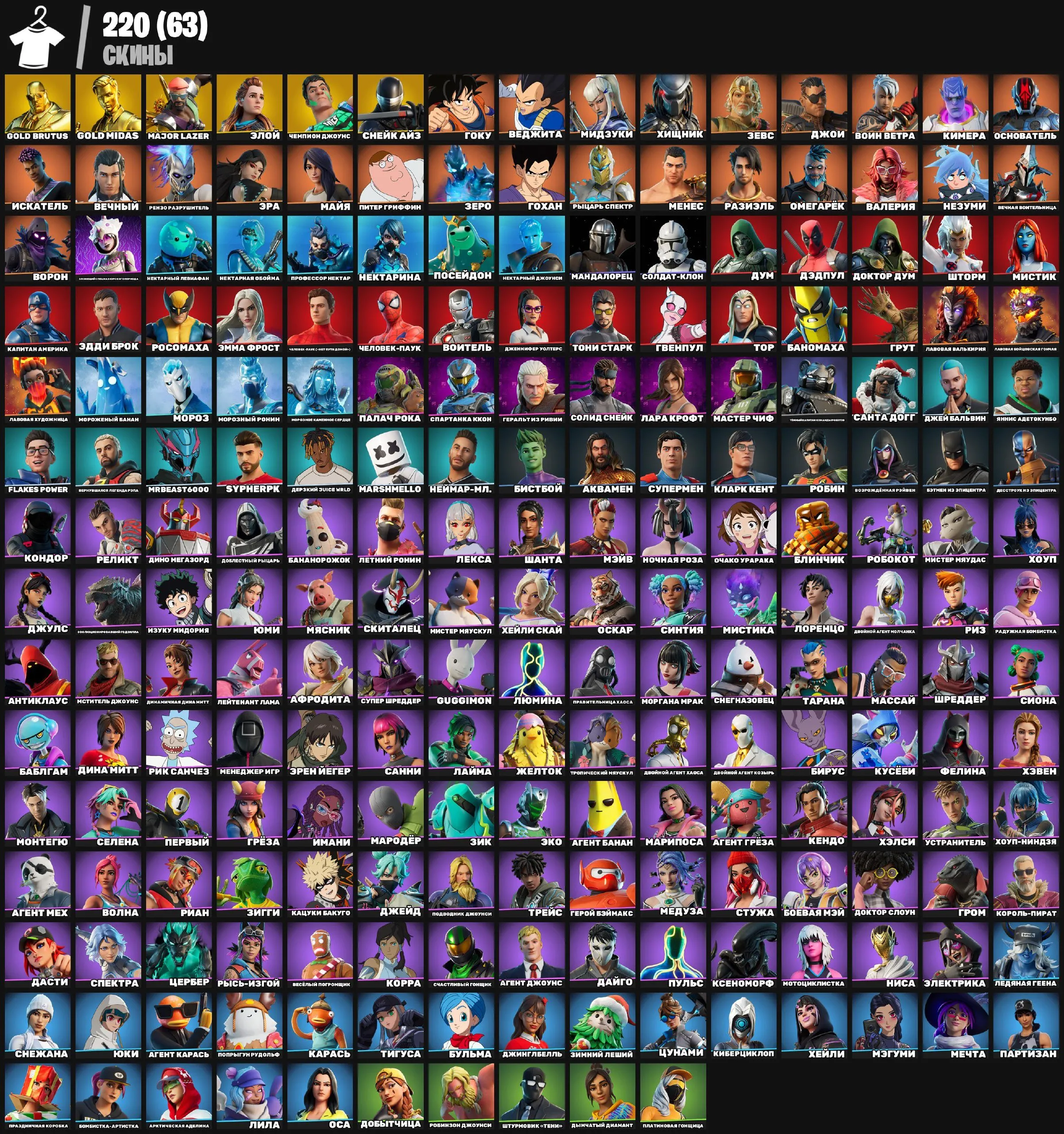 F940 GOLD MIDAS, MAJOR LAZER, ALOY, SNAKE EYES, LAUGH IT UP, POKI, LARA CROFT, Marvel Skins (G)
