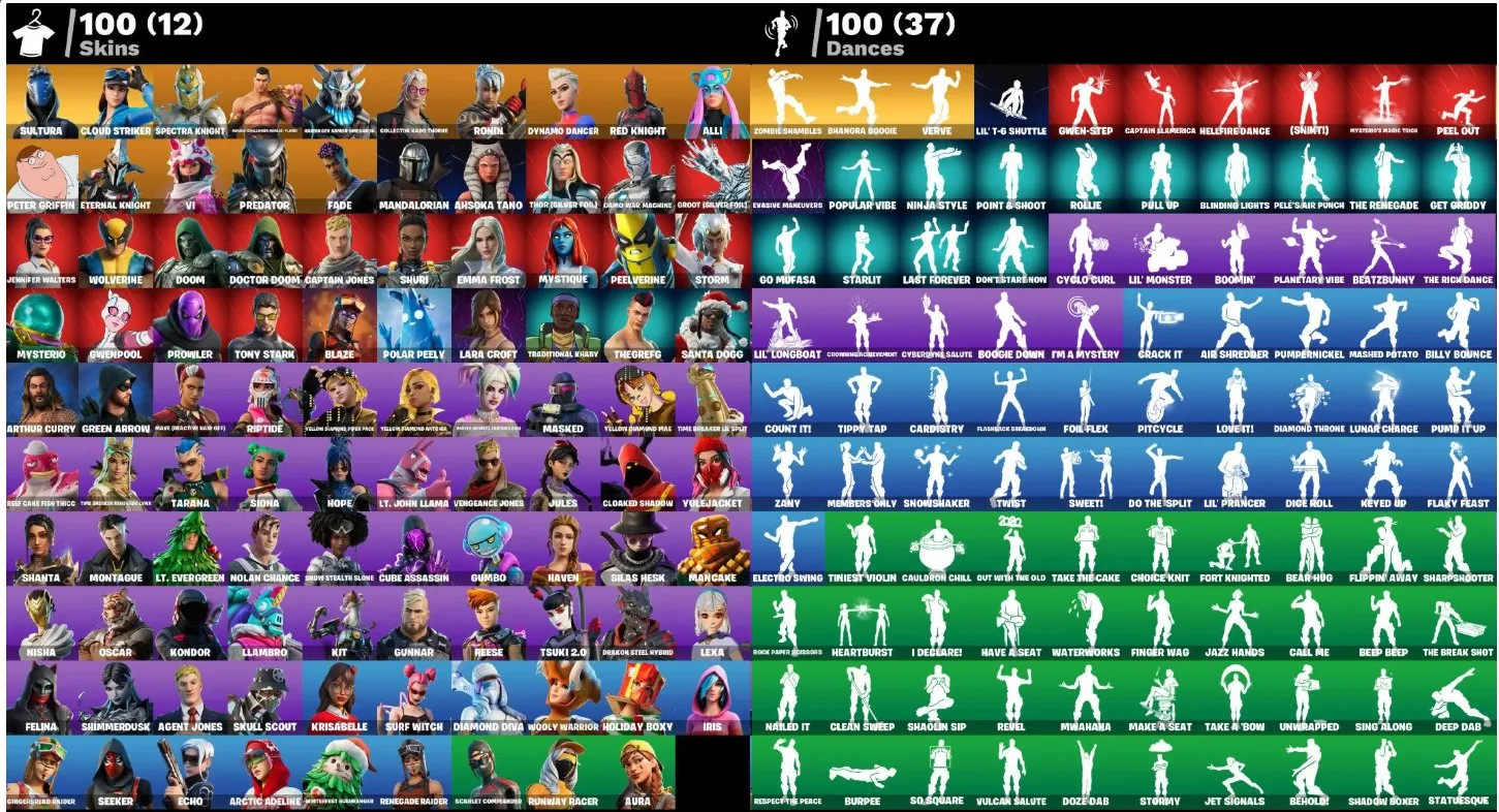 F941 JULES, AURA, GO MUFASA, LARA CROFT, TONY STARK, SURF WITCH, MYSTIQUE, Unique Dances & Pickaxes (G)
