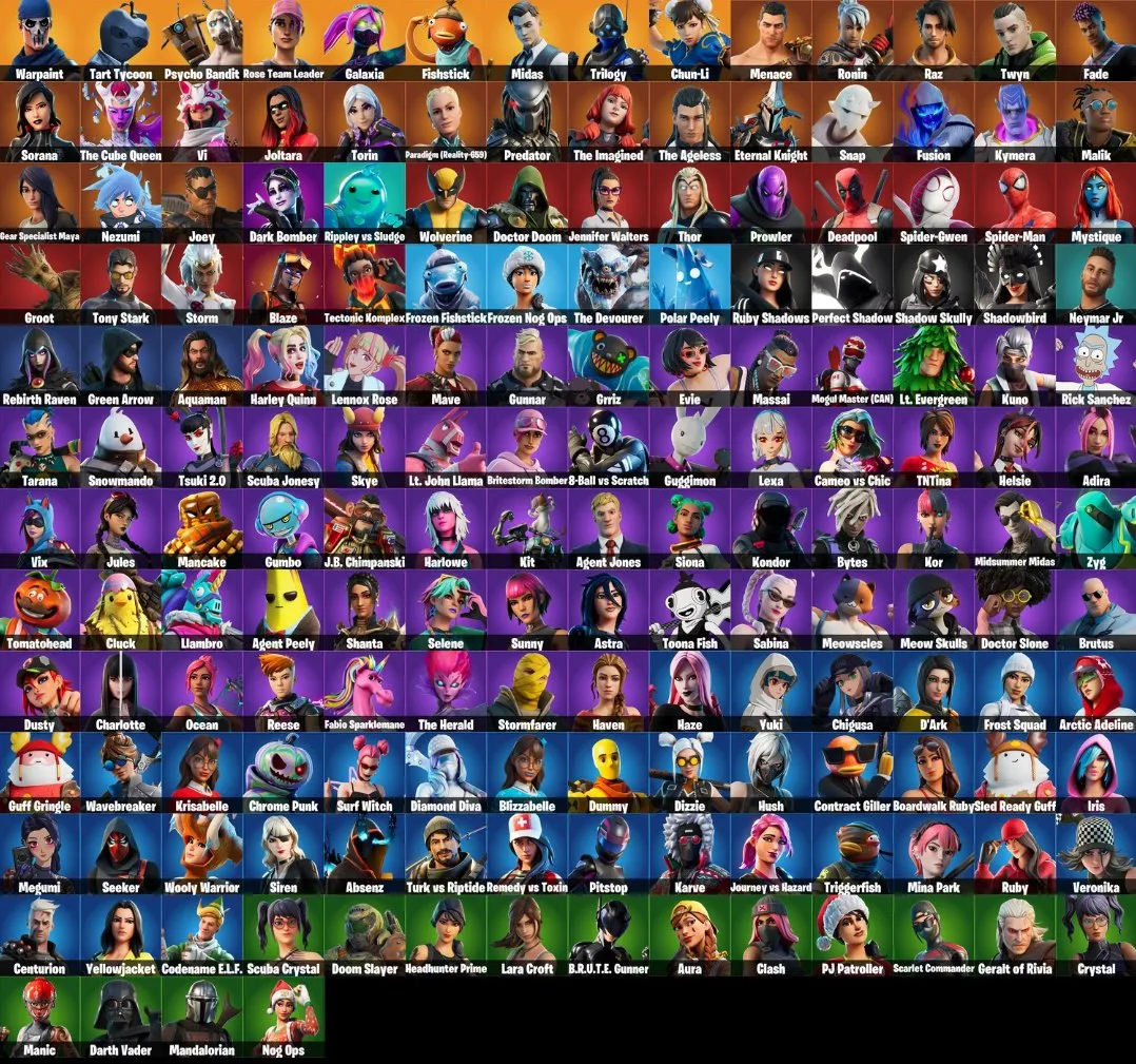 F950 The Psycho, Lara, The Executioner, Geralt, Chan-Li, FAT Account, 173 Skins, 400 VBucks, 87003 Spent, Massive OG Collection (G)