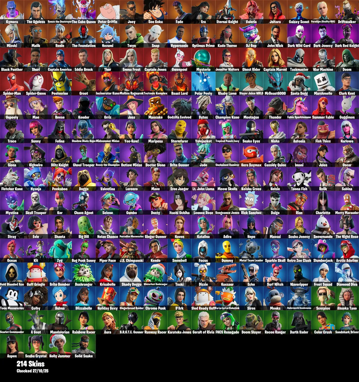 214 Skins, Shooting Starstaff, Zombie Shambles, Verve, Black Panther, Renzo the Destroyer, Son Goku, Peter Griffin, The Cube Queen, Optimus Prime, Marvel & Event Skins, 243 Pickaxes, 181 Gliders
