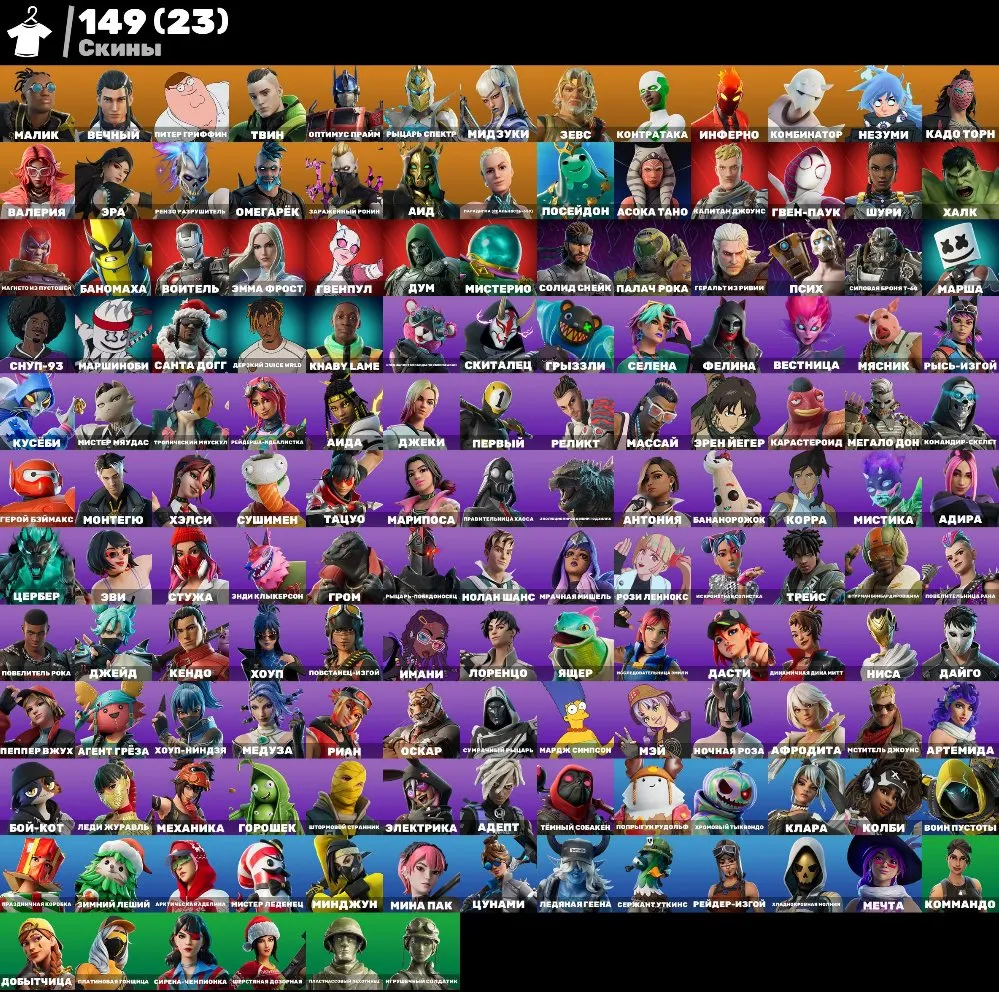 F993 149 Skins | Psycho Bandit | Marshmello x2 | Khabby Lame | Exclusive Emotes & Picks