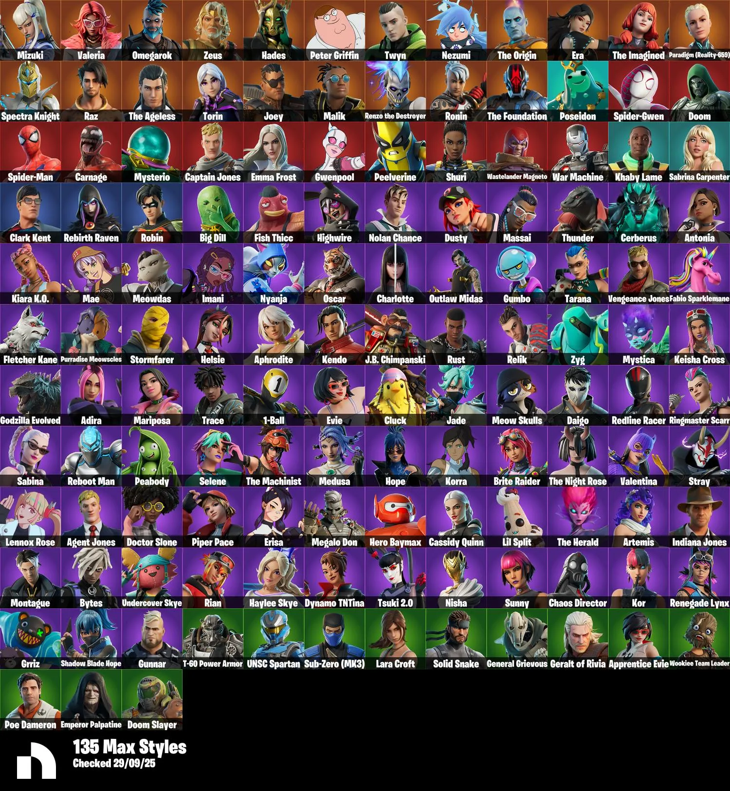 F997 214 Skins | Burnoff | T-60 Power Armor | UNSC Spartan | Big Dill | Fish Thicc | 269 Backpacks | 237 Pickaxes | 188 Wraps | 186 Gliders | 180 Emotes