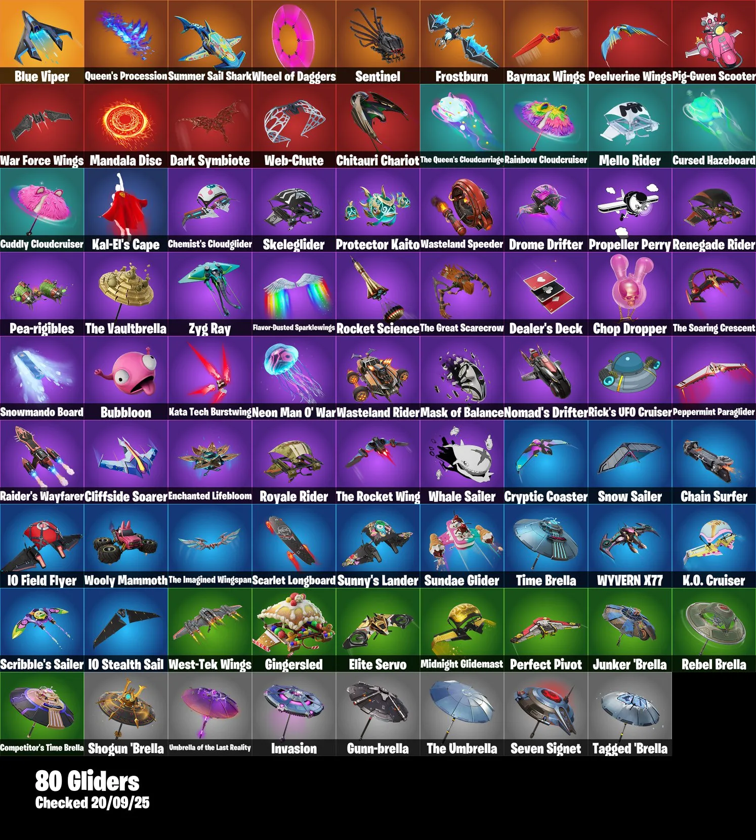 F1140 112 Skins – Sultura, Fixer, Reckoning, Snowtooth, Cymitar, Spider-Man, War Machine, Gwenpool, Carnage 