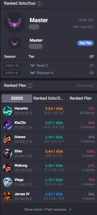 JUNGLE🔥Master 66%WR Handleveled💎20K BE 51Champs 11Skins✅Recovery Info Included – Lifetime Ownership Guarantee