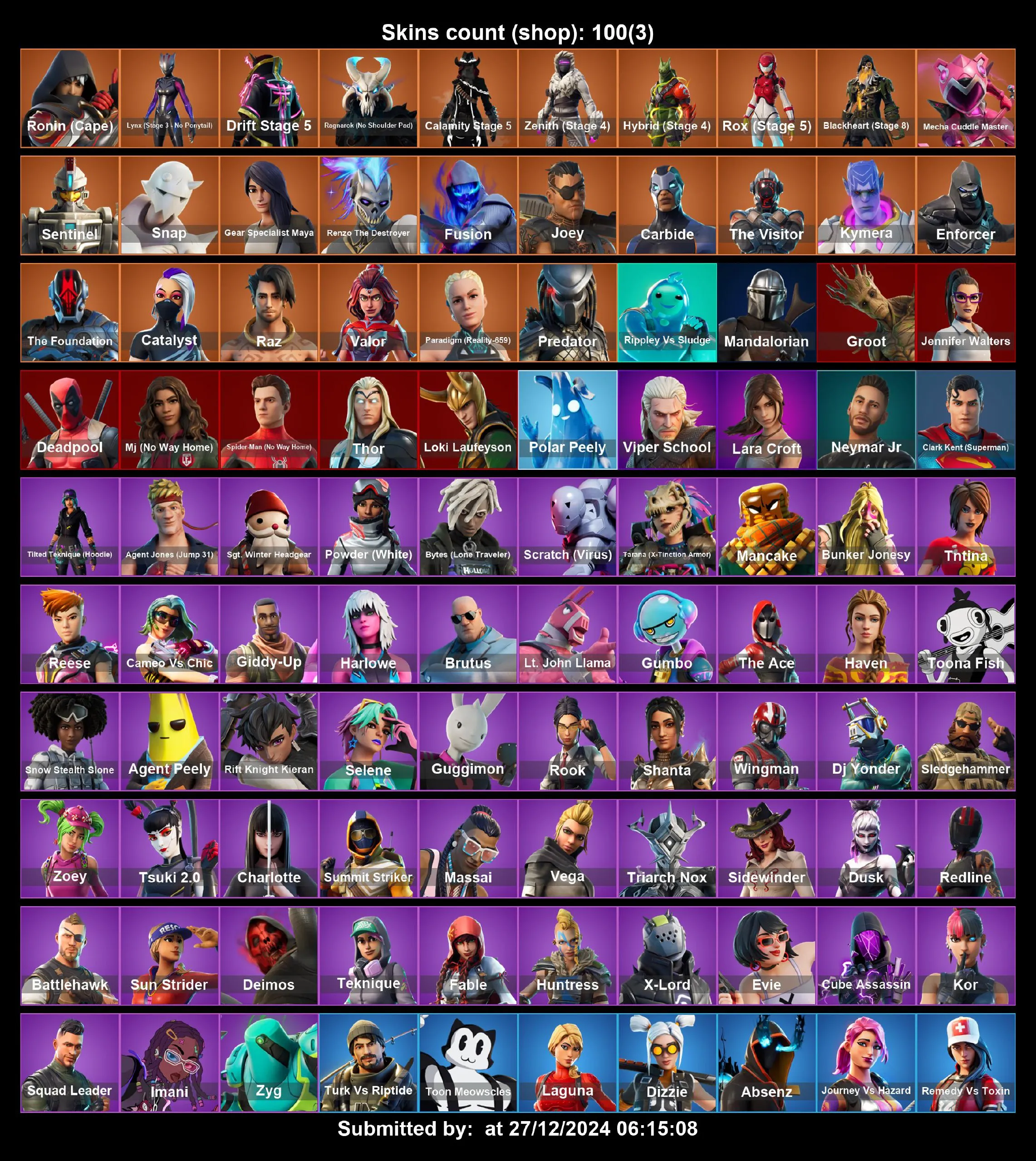 [PC/PS4-5/XBOX] 100 Skins | Carbide | OrangeJustice | Drift(Max) | LaraCroft | Dizzie | Absenz | WingMan | LOKI | SuperMan | Ace | SpiderMan | Full Email Access