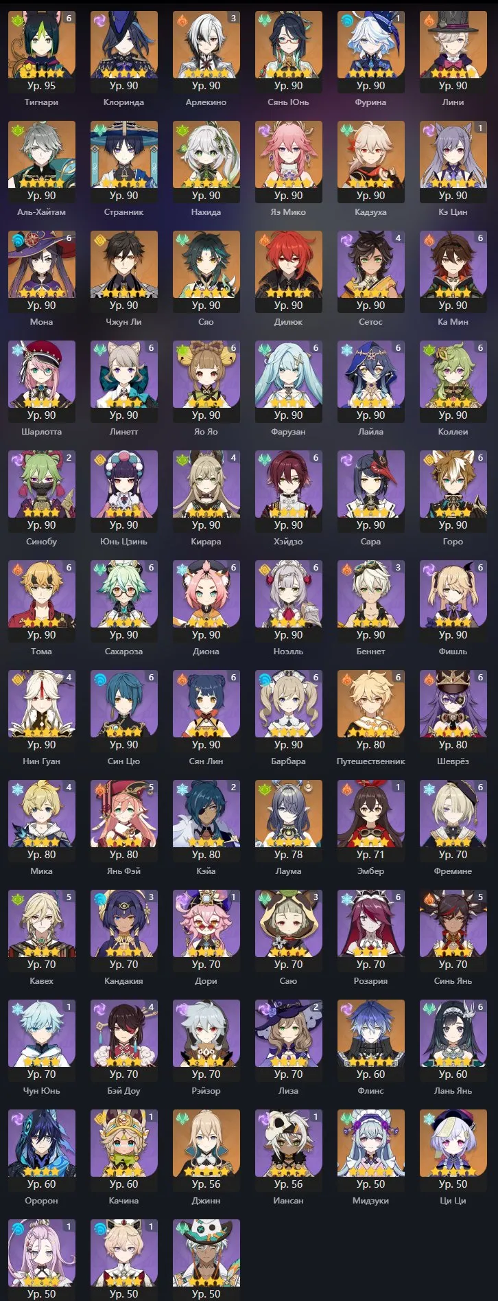 GI1006 High-end base with Tighnari C6 + signature bow, Arlecchino C3 + signature weapon, Furina C1 + signature weapon, strong Liny, 51 five-star characters