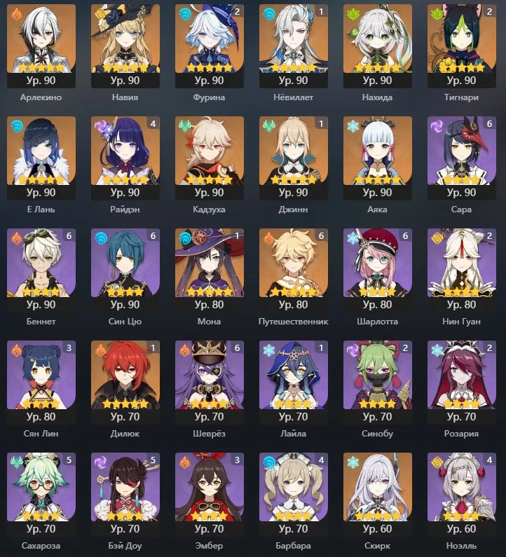 GI1057 High End AR58 27 LEG – Raiden C4, Furina C2, Yelan, Ayaka, Neuvillette C1, Skirk, Arlecchino, Nahida, Kazuha