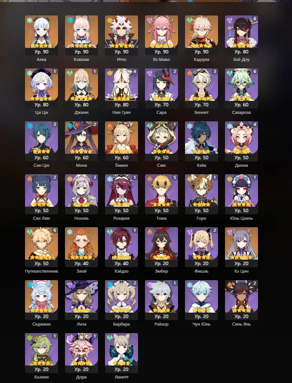 GI1066 High AR55 EU | Itto, Ayaka, Kokomi, Yae Miko, Yoimiya, Kazuha, Keqing, Mona C2, Qiqi C1, Jean C1 