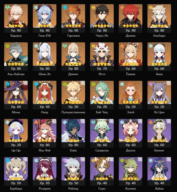 GI1103 54 characters 18 legendary 5 legendary weapons Iter AR58 Nilu Bai Zhu Albedo Al Haitham Shen He Kazuha Ganyu Tartaglia Zhong Li (G)