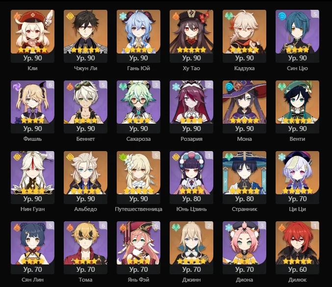 GI1117 High AR57 Lumine with Klee, Zhongli, Ganyu, Hu Tao, Kazuha, Tighnari, Neuvillette, Keqing, Mona, Venti, Albedo, Wanderer