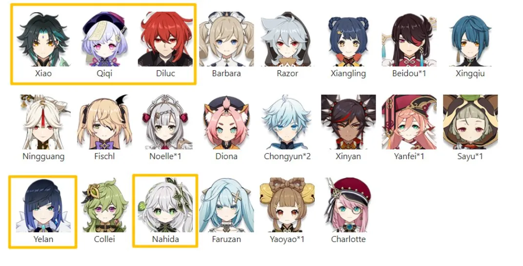 GI1122 Nahida Xiao Yelan Diluc Qiqi Starter Low AR Clean
