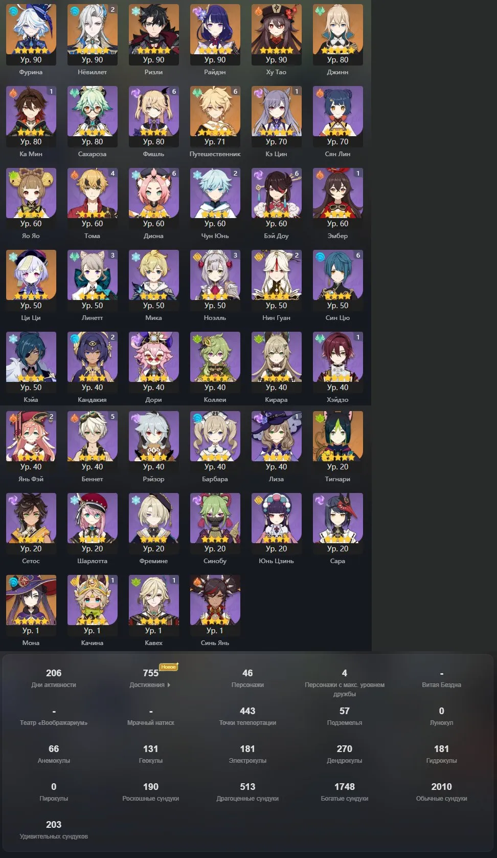 GI1147 High AR56 Neuvillette C2 + Hu Tao + Furina + Raiden Account 