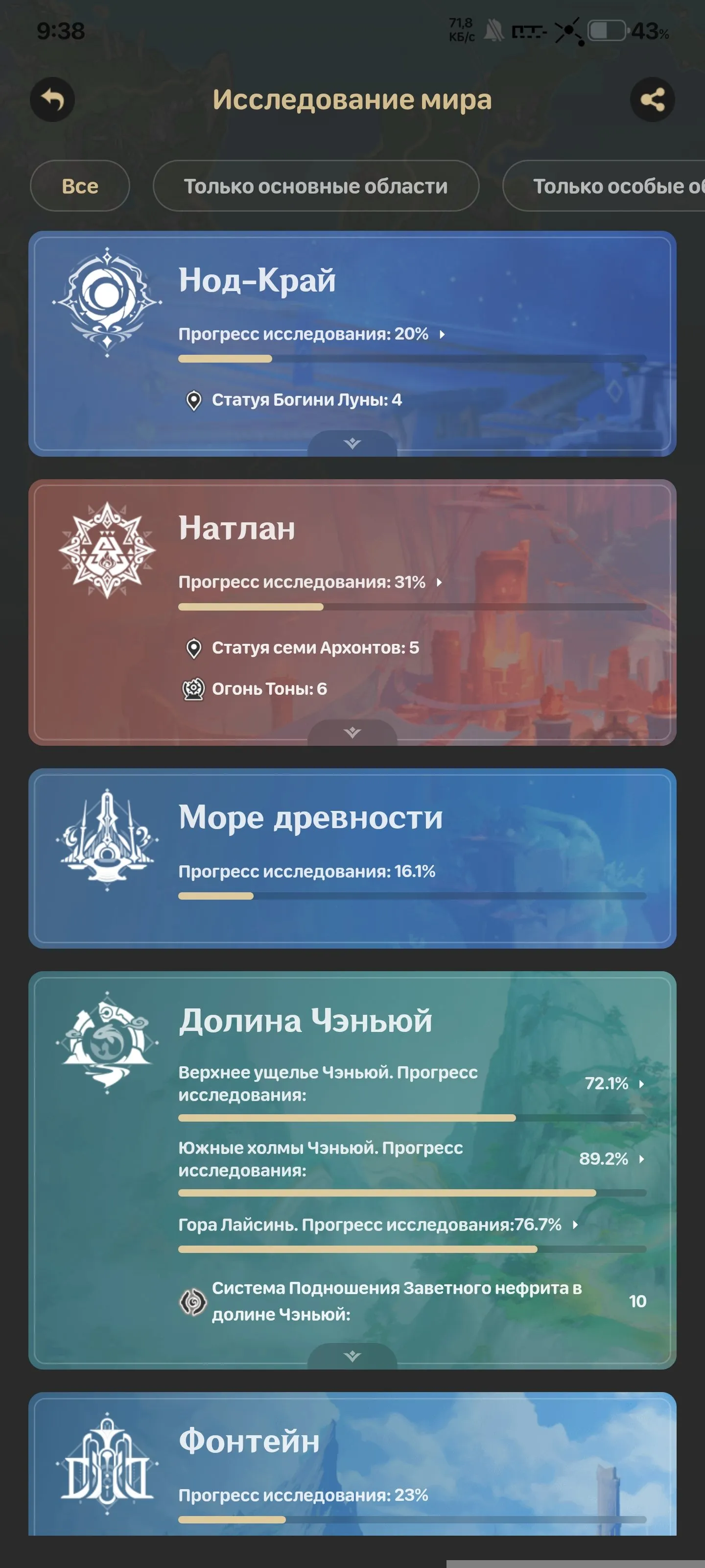 GI1162 High AR56 | 10 Legendary | Navia C2 | Zhongli | Hu Tao C1 | Kazuha | Furina | Yelan | Mizuki 