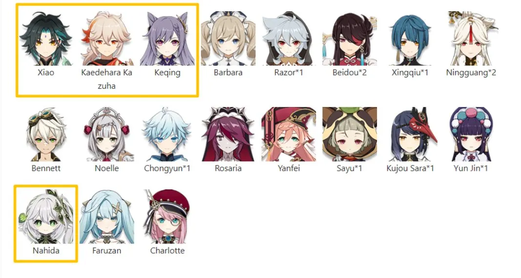 GI1183 Xiao Kazuha Keqing Nahida Starter AR10 Europe
