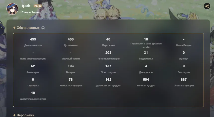 GI1202 40 Characters, 12 5 star, 4 5 star Weapons, 3 5 star Constellations, AR56 Lumine (G)