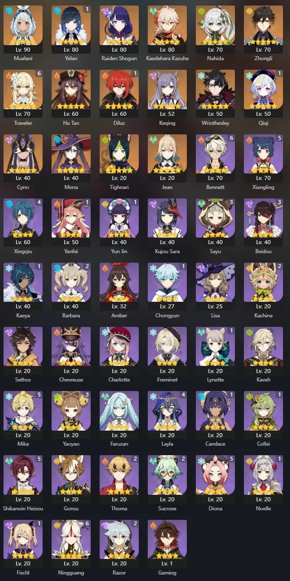 GI1229 Mualani, Kazuha + Signature R2, Raiden, Nahida, Zhongli, Hu Tao, Yelan C1, Rizley, Keqing, Mona AR55 Asia Roster (G)