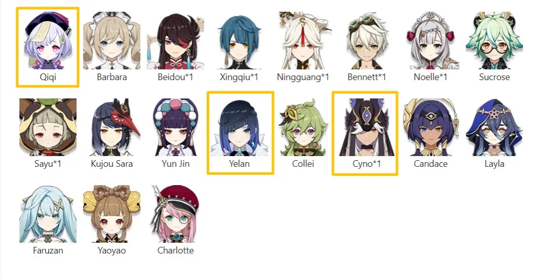 GI1244 CYNO C1 YELAN QIQI Starter AR10 Many 4star Supports Europe Any Platform Iter Main (G)