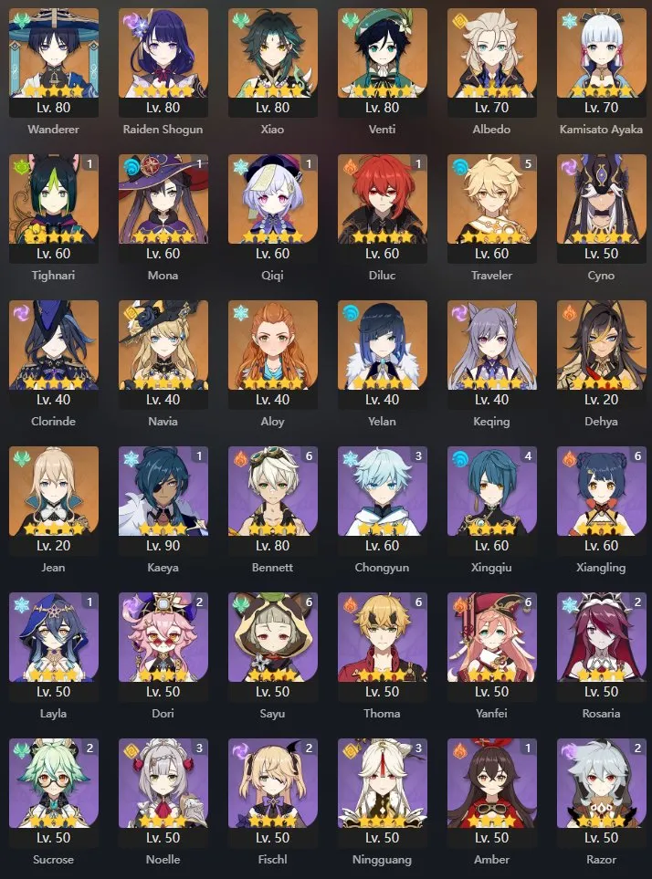 GI1272 Raiden Navia Yelan Clorinde Wanderer Xiao Venti Albedo Ayaka Keqing Dehya Many 5star Weapons AR57 (G)