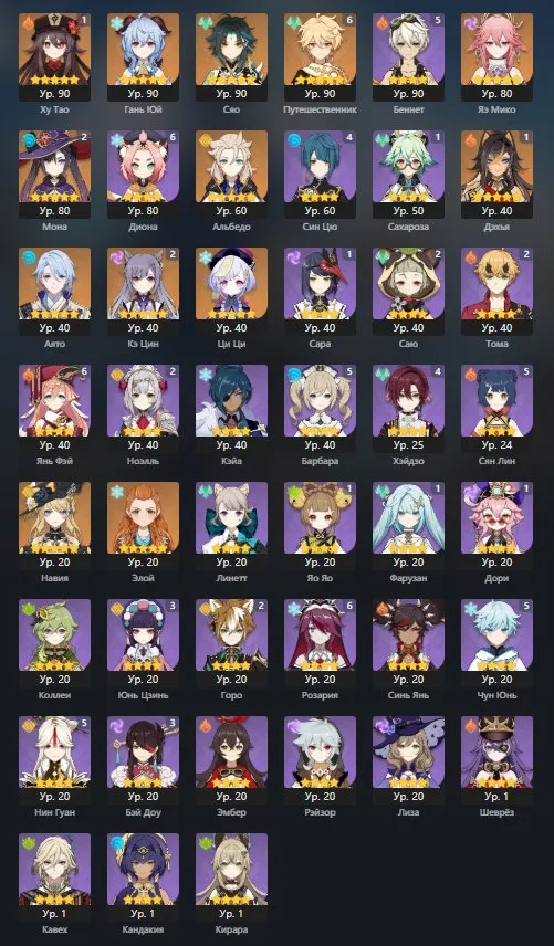 GI1327 ELOY 2021 AR55 Boosted Account – C1 Hu Tao, C2 Mona, C1 Dehya, C2 Keqing, Xiao + Primordial Jade Winged-Spear
