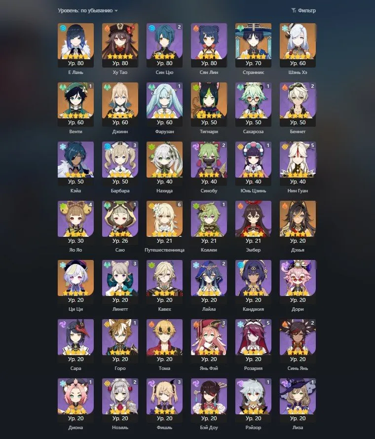 GI1349 AR54 Boosted Dual-Server Account with Eula, Hu Tao, Yelan, Xiao, Tighnari, Neuvillette, Lyney, Wanderer, Venti, Primordial Jade Winged-Spear and Skyward Pride