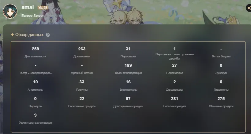 GI1469 Xiao, Qiqi, Jean, Diluc, Navia, 5 legendary characters, AR52 boosted Iter account with 62 Primogems (G)