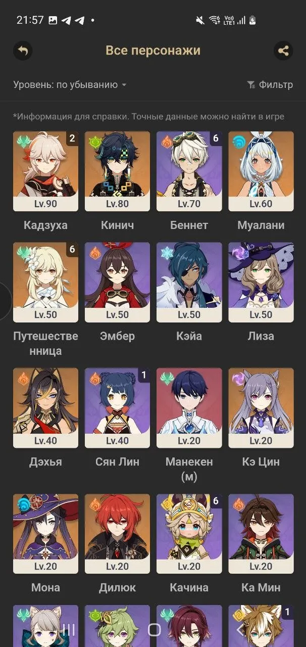 GI1495 Kazuha C2, Kinich, Mualani, Diluc, Mona, Dehya, strong 4 star roster with Heizou, Gorou, Thoma, Yanfei, Xingqiu, Sucrose (G)