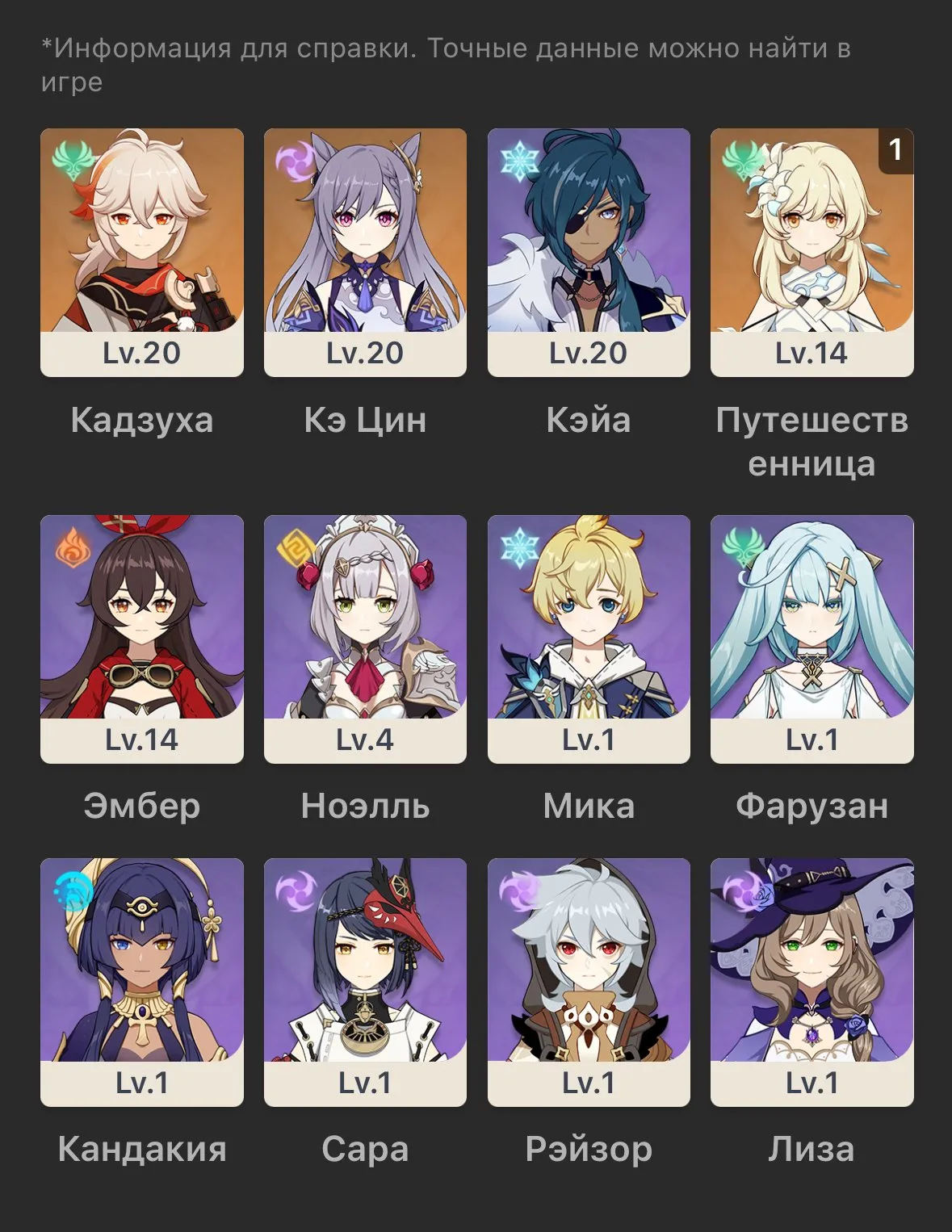 GI1566 Kazuha early AR14 starter with Ke Qing, Kaeya, Lumine, Amber, Noelle, Mika, Faruzan, Candace, Sara, Razor and Lisa (G)