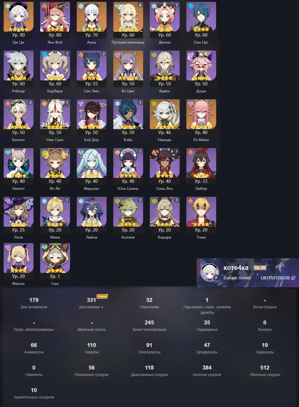 GI1628 Nahida, Yae Miko, Ayaka, Keqing, Qiqi, Jade Kite, Wolf’s Gravestone, Skyward Pride, strong 4star teams, AR50 boosted Europe account (G)