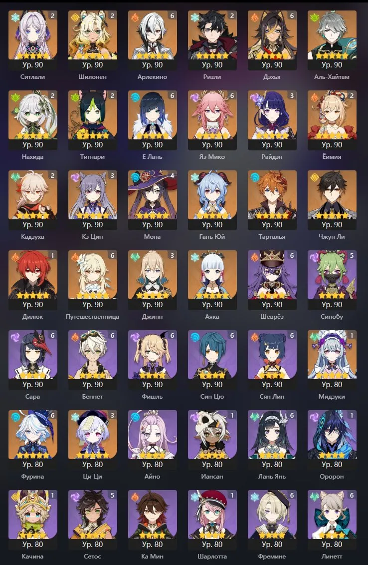 GI951 C6R1 Arlecchino, C6R1 Furina, C6R1 Yelan, C6R1 Yae Miko, C3R1 Raiden, C2R1 Shilonen, C2R1 Citlali (G)