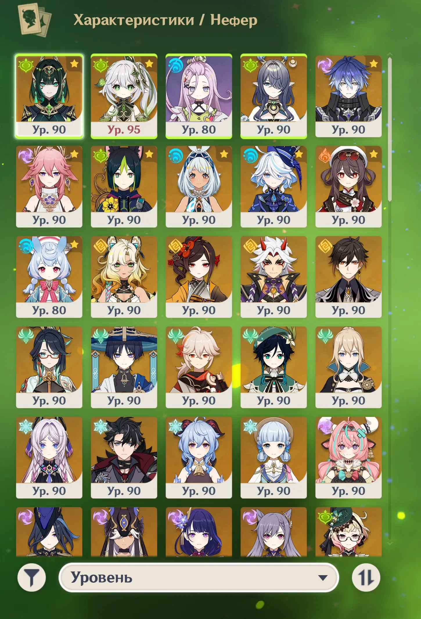 GI964 Nefer, Flins, Lauma C1, Raiden C2, Nahida C2, Klee C2, Neuvillette + signa, Tighnari C6, Yae Miko C1, full Hoyoverse triple game (G)