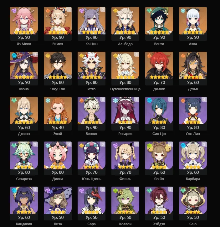 GI1168 48 Characters AR57 – Yae Miko, Yoimiya, Keqing, Albedo, Venti, Ayaka, Mona, Zhongli, Itto, Diluc, Dehya