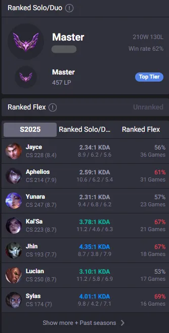 ADC/FILLπ₯LVL63 Master 320LP 62%WR Handleveledπ106Champs 20Skins x2 Mythicβ
Lifetime Ownership Guarantee - Never Taken Back