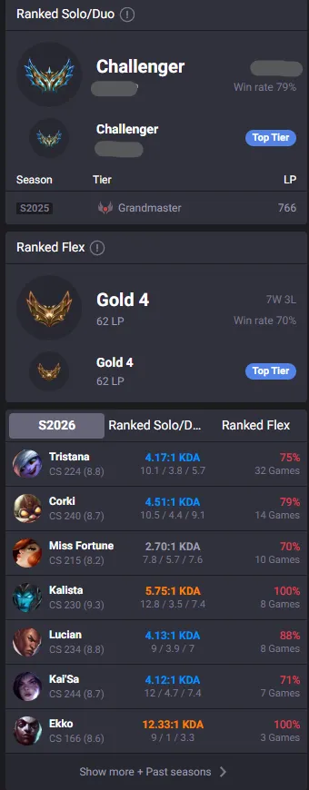S16🔥[TR Rank 1] Challenger 1300+LP 79%WR Handleveled💎GM Rewards + Chall Icon⭐70Champs 14Skins✅Lifetime Ownership Guarantee