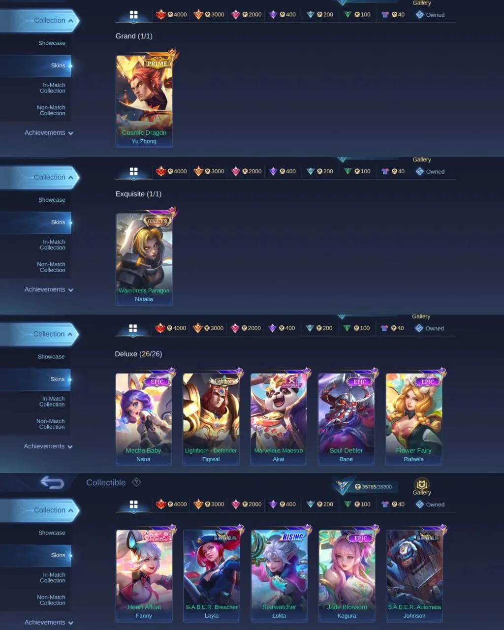 ML 339⚡FULL MAX EMBLEM⚡SKINS 146⚡HERO 99⚡PRIME YUZHONG⚡️COLLECTOR NATALIA⚡️LIGHTBORN TIGREAL⚡️11 EPIC⚡️ VALENTINE FANNY⚡️RISING LOLITA⚡️VENOM HARLEY GROCK⚡️BLAZING ALDOUS⚡️DRAGON LANCELOT LING MASHA⚡️M4 BEATRIX⚡️