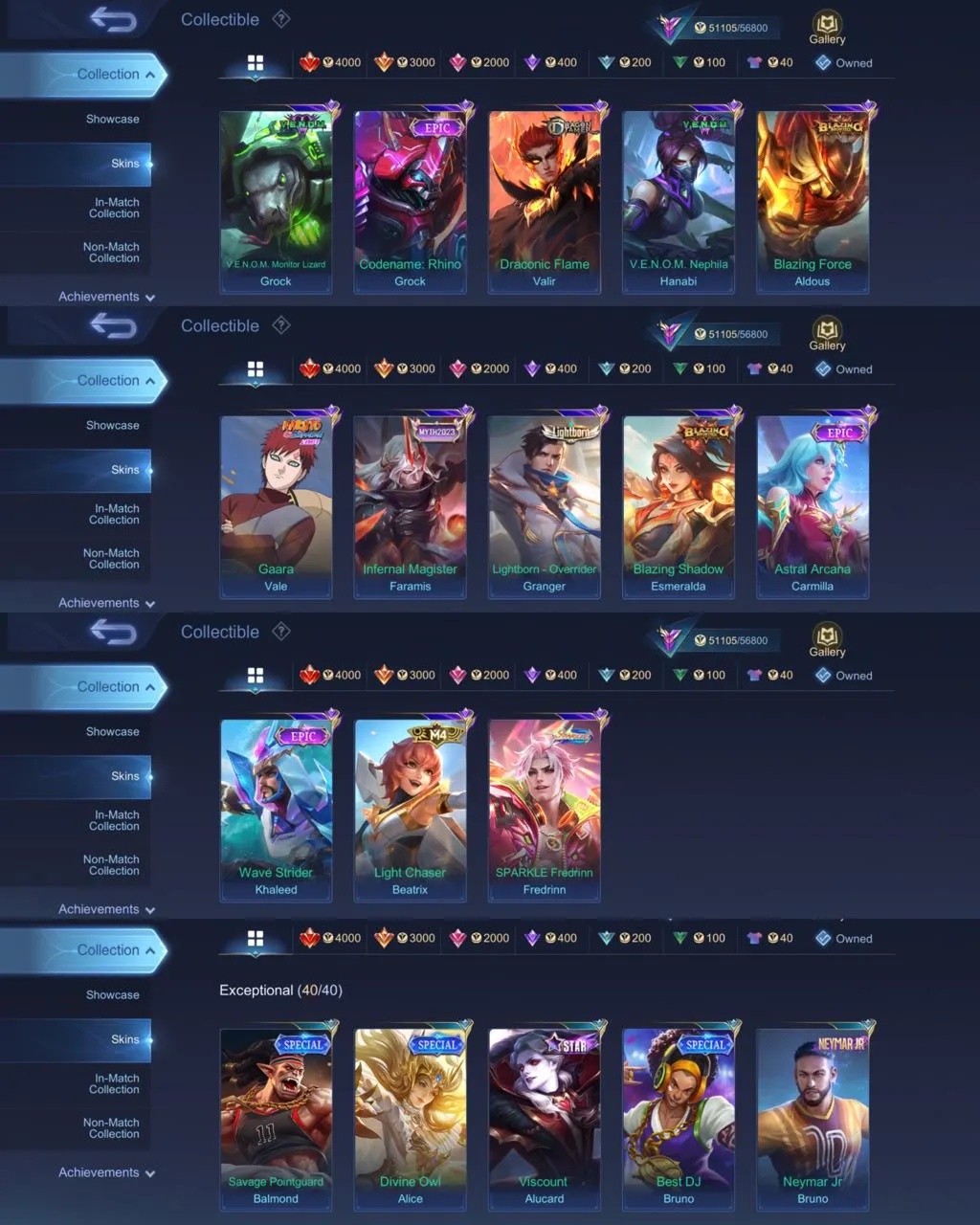 ML 356⚡FULL MAX EMBLEM⚡SKINS 184⚡PRIME BEATRIX⚡️SANRIO FLORYN⚡️LUCKYBOX EUDORA KIMMY⚡️COLLECTOR NATALIA BADANG⚡️STAR LESLEY⚡️LIGHTBORN TIGREAL ALUCARD⚡️BLAZING FRANCO LAYLA⚡️5 EPIC⚡️LUNARFEST SUN⚡️NARUTO VALE⚡️SPARKLE FREDRINN⚡️