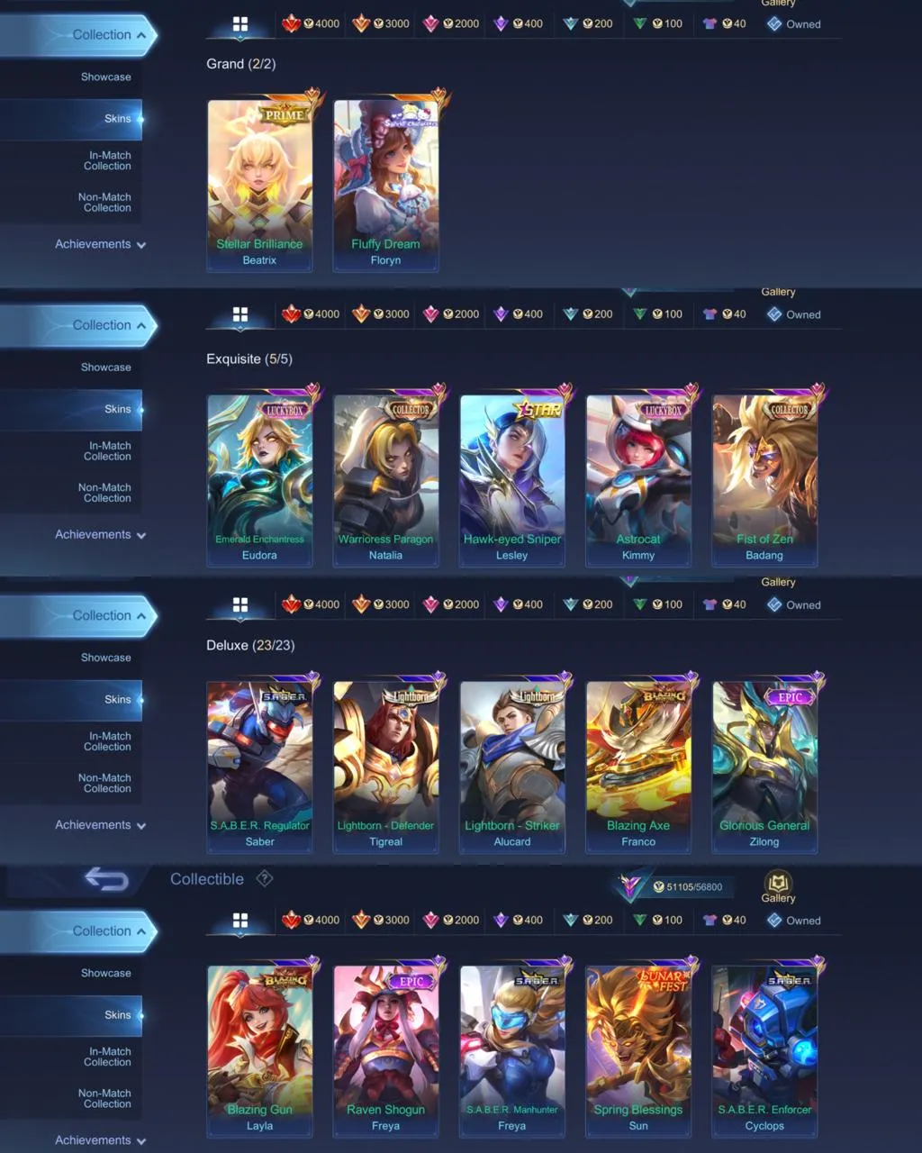 ML 356⚡FULL MAX EMBLEM⚡SKINS 184⚡PRIME BEATRIX⚡️SANRIO FLORYN⚡️LUCKYBOX EUDORA KIMMY⚡️COLLECTOR NATALIA BADANG⚡️STAR LESLEY⚡️LIGHTBORN TIGREAL ALUCARD⚡️BLAZING FRANCO LAYLA⚡️5 EPIC⚡️LUNARFEST SUN⚡️NARUTO VALE⚡️SPARKLE FREDRINN⚡️