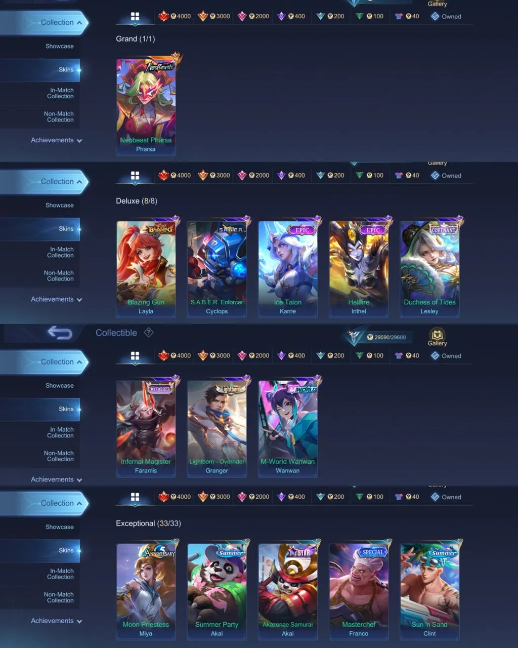 ML 364⚡FULL MAX EMBLEM⚡SKINS 157⚡HERO 117⚡NEOBEAST PHARSA⚡️BLAZING LAYLA ⚡️EPIC KARRIE IRITHEL⚡️COVENANT LESLEY⚡️MYTHS FARAMIS⚡️LIGHTBORN GRANGER⚡️MWORLD WANWAN⚡️