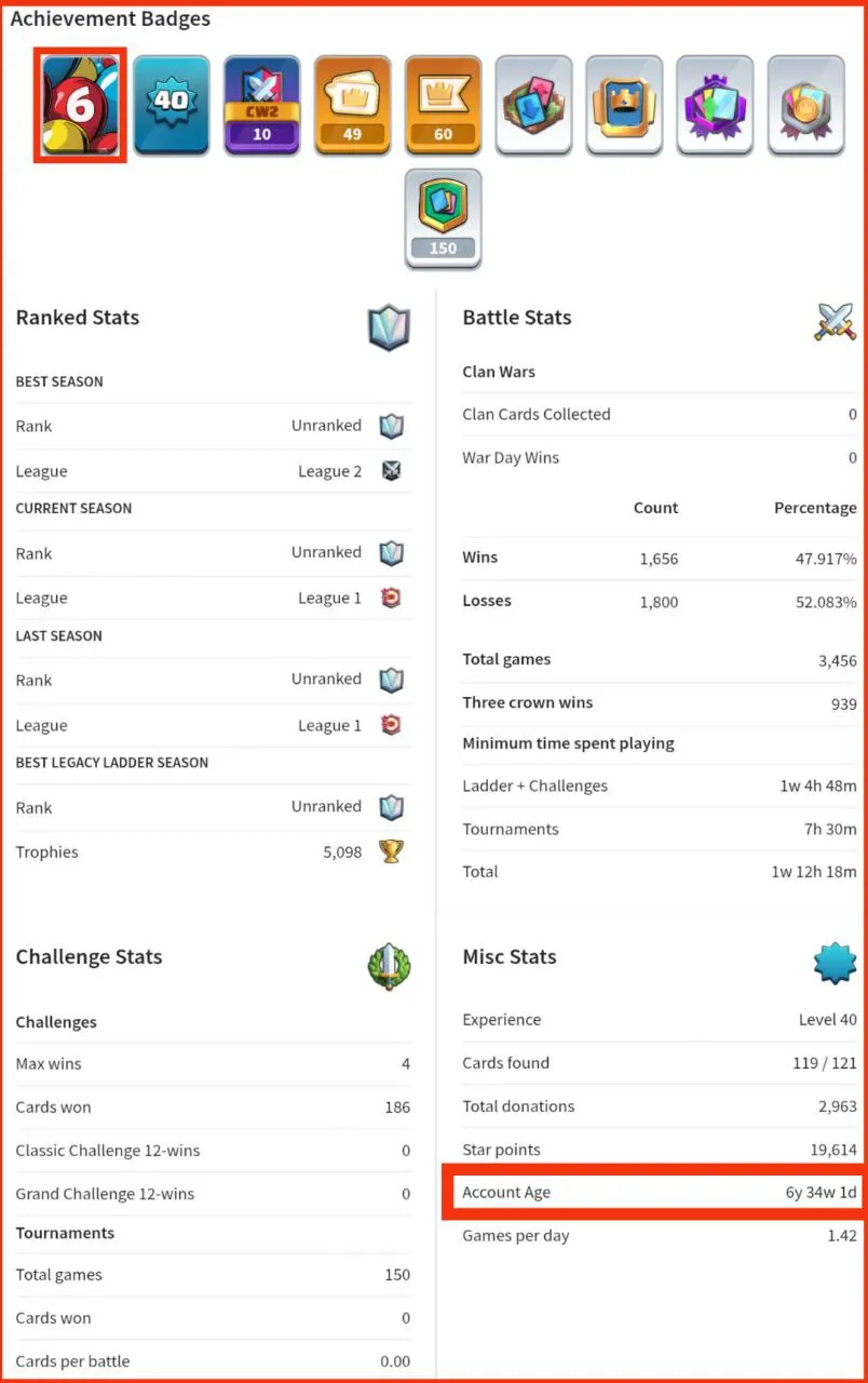 💥45% OFF SALE💥 8 MAX CARDS 💢 8 EVO CARDS ☘️ 1 ELITE CARD 🏆 8911 TROPHIES ⚡ 22 ARENA LVL ♨️ 50 XP LVL🔻 13 KT 📛 49 OP RARE EMOTES ☄️ 5 OP TOWER SKIN 🗼 119 CARDS ✴️ FAST DELIVERY 🚚 FREE COC ACCOUNT 💢