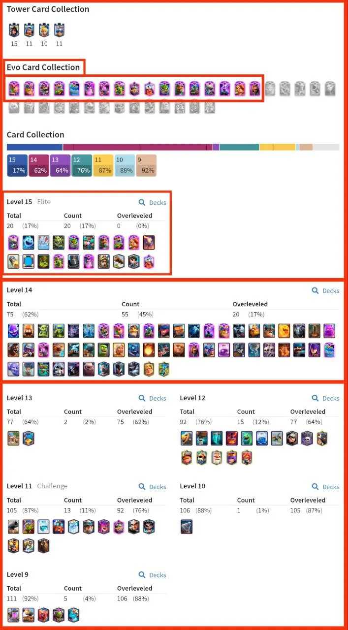 💥LUXURY GERMANY LOCAL ACCOUNT 💥75 MAX CARDS 💢 20 ELITE CARD 🍀 17 EVO CARDS 🏆 12,000 TROPHIES ⚡24 ARENA LVL 🌹 59 XP LVL🧣15 KT 🍁 158 OP RARE EMOTES 🌲 17 OP TOWER SKIN 🏰 120 CARDS 💥 FAST DELIVERY 🚚