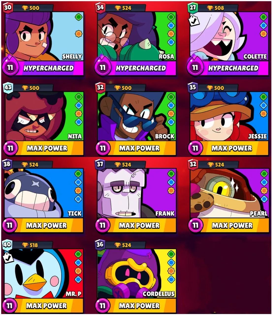 LOW COST ACC  31 200 TROPHY | 8 MAX BRAWLER | 3 HYPERCHARGE | 83 OP SKIN | 7T BRAWLER | FREE NC | FAST DELIVERY