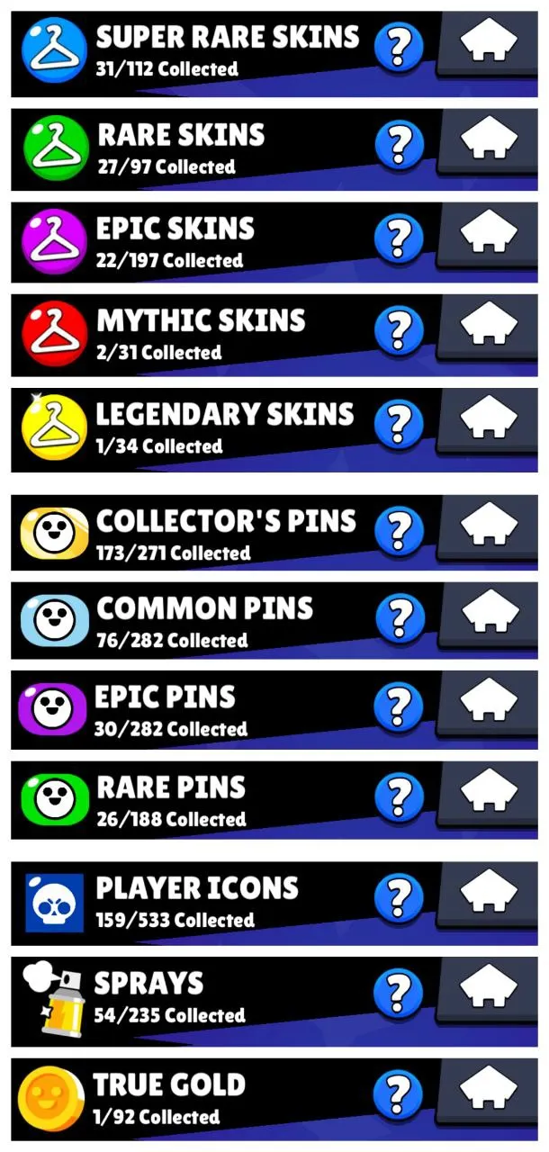 LOW COST ACC  31 200 TROPHY | 8 MAX BRAWLER | 3 HYPERCHARGE | 83 OP SKIN | 7T BRAWLER | FREE NC | FAST DELIVERY