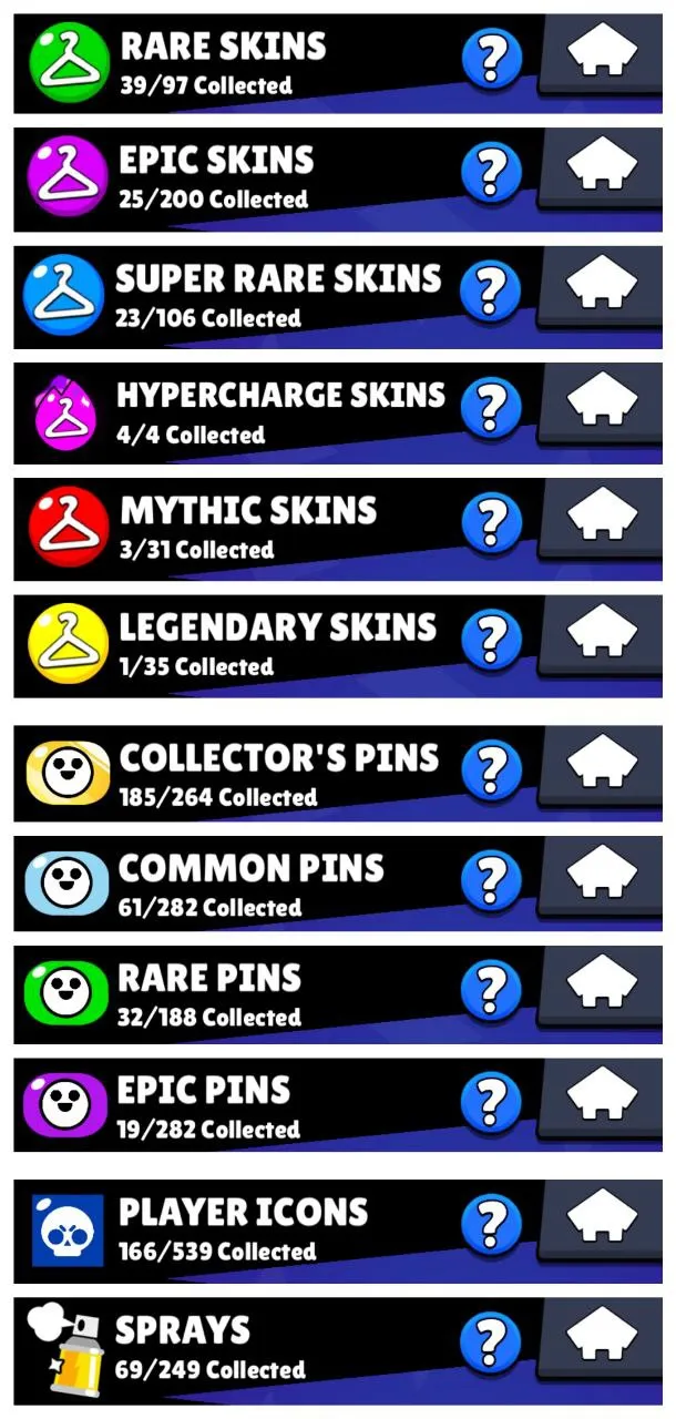 LOW COST ACC | 32 500 TROPHY | 6 HYPERCHARGE | 4 MAX BRAWLER | 95 OP SKIN | 63 BRAWLER | FAST DELIVERY