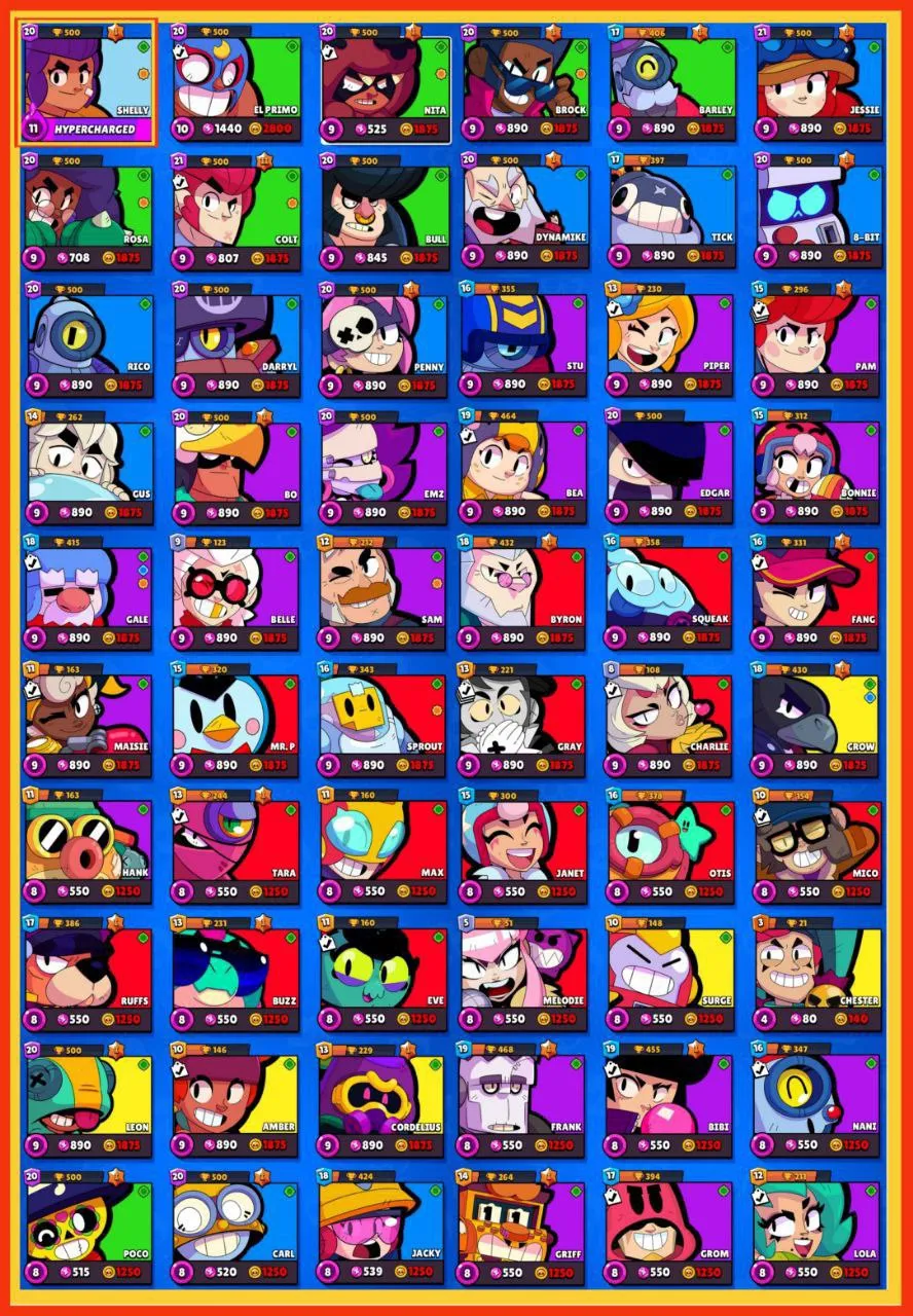 LOW COST ACC | 21,000 TROPHIES | 1 HYPERCHARGED | XP LVL 104 | 36 TOTAL SKINS | 60 BRAWLER UNLOCK | FAST DELIVERY.