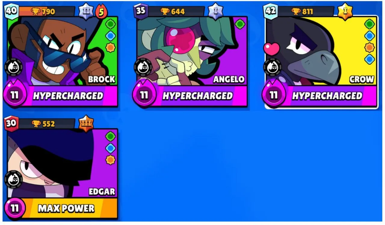 LOW COST SALE | 21 700 TROPHY | 1 MAX BRAWLER | 3 HYPERCHARGE | FREE NC | 59 BRAWLER | CHECK DESCRIPTION | FAST DELIVERY