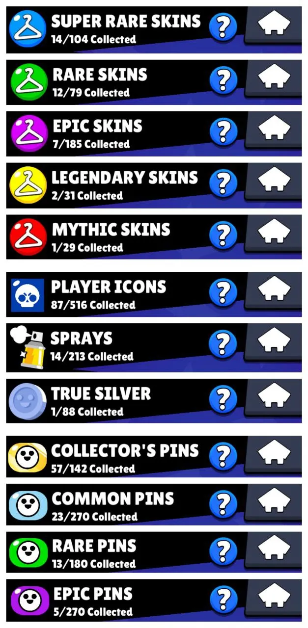 LOW COST SALE | 18 300  TROPHY | 2 MAX BRAWLER | 2 HYPERCHARGE | 37 OP SKIN | CHECK DESCRIPTION | FAST DELIVERY