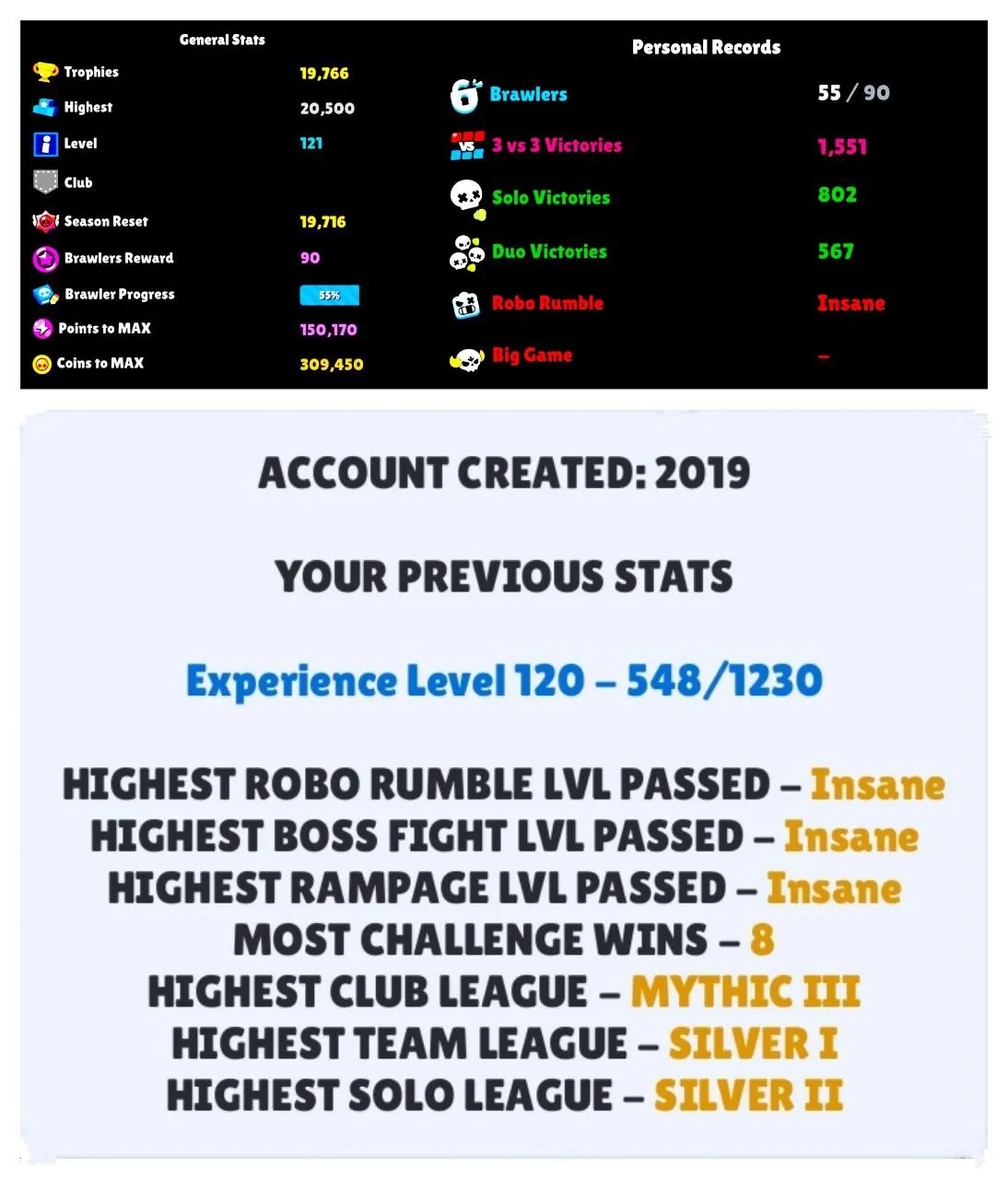 LOW COST SALE | 19 700 TROPHY | 2 MAX BRAWLER | 2 HYPERCHARGE | 37 OP SKIN | 55 BRAWLER | CHECK DESCRIPTION | FAST DELIVERY