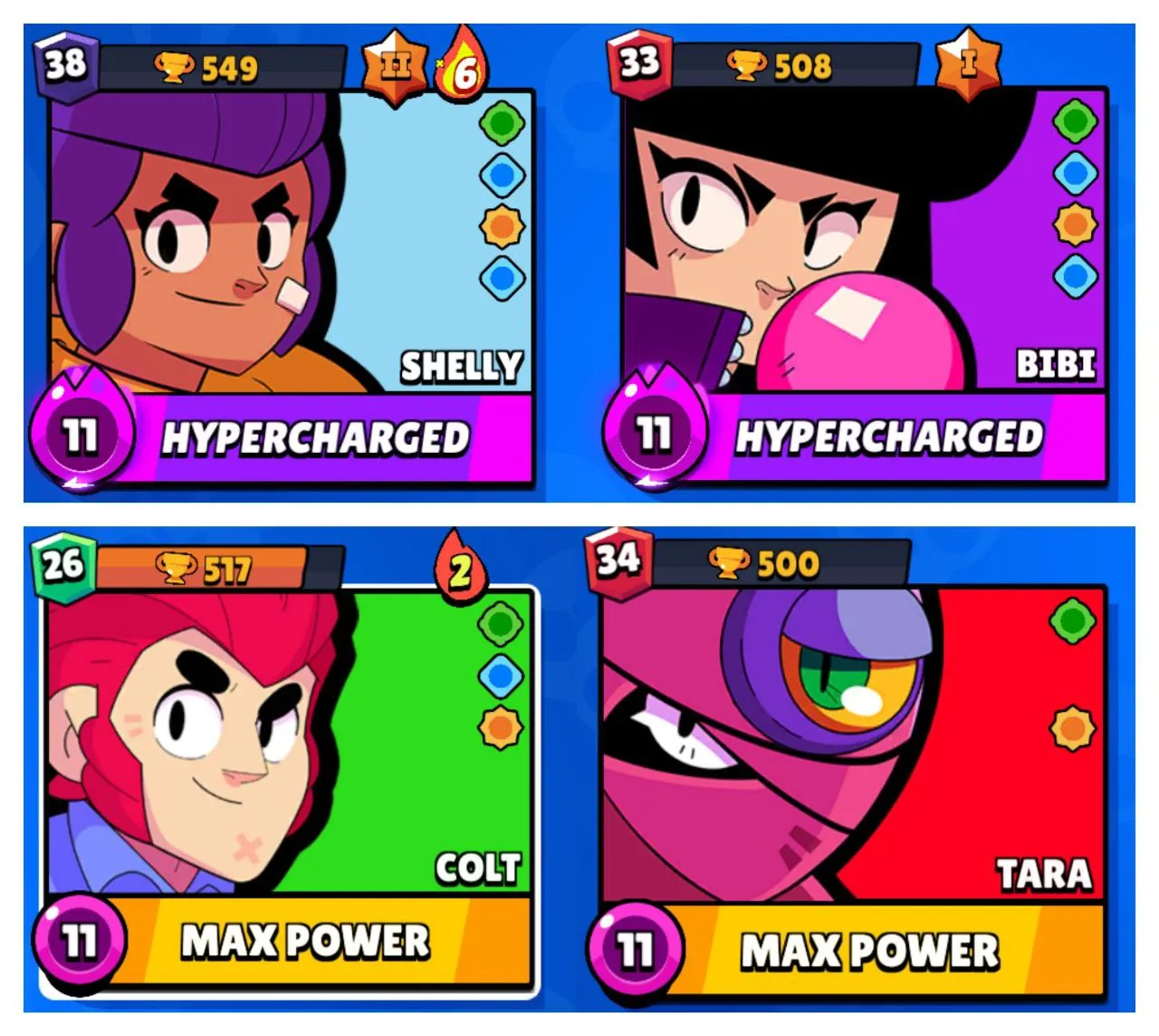 LOW COST SALE | 19 700 TROPHY | 2 MAX BRAWLER | 2 HYPERCHARGE | 37 OP SKIN | 55 BRAWLER | CHECK DESCRIPTION | FAST DELIVERY