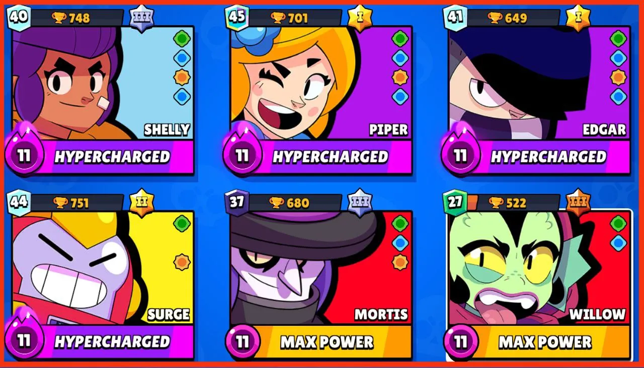 LOW COST ACC | 31 800 TROPHY | 2 MAX BRAWLER | 4 HYPERCHARGE | 110 OP SKIN | 80 BRAWLER | CHECK DESCRIPTION | FAST DELIVERY