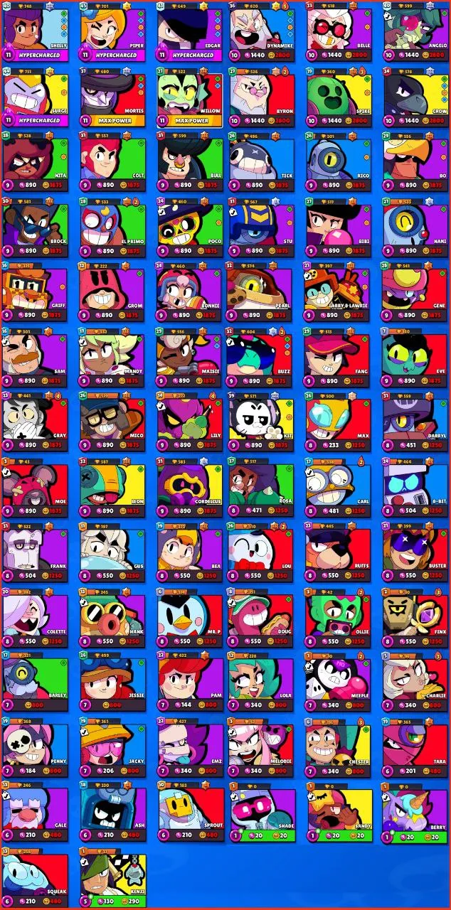 LOW COST ACC | 31 800 TROPHY | 2 MAX BRAWLER | 4 HYPERCHARGE | 110 OP SKIN | 80 BRAWLER | CHECK DESCRIPTION | FAST DELIVERY